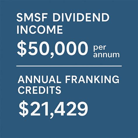 Franking Credit