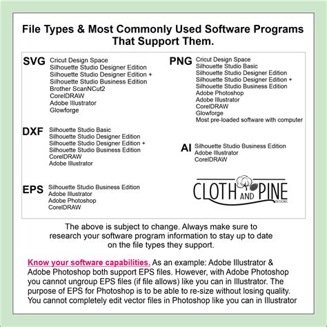 Class President SVG 的图像结果