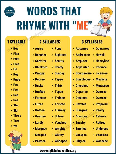 Words That Rhyme with ME - English Study Online