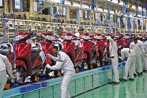 Automobile Industry Sales analysis News Updates Reports Sales Analysis ...