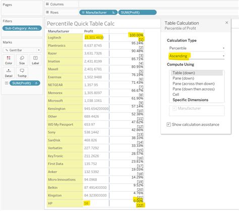 Image result for Using a Normal Percentile Table