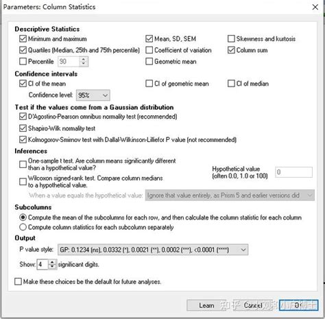 GraphPad Software GraphPad Statistics 的图像结果