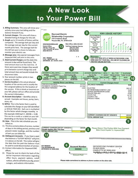 Billing and Payment Information | Haywood EMC
