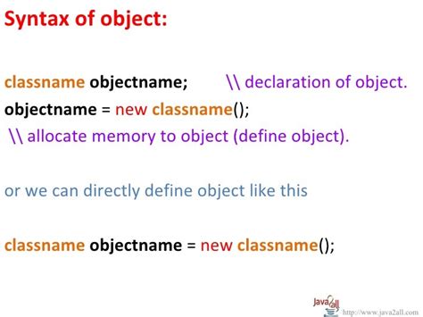 Define Class in Java Syntax with Example 的图像结果