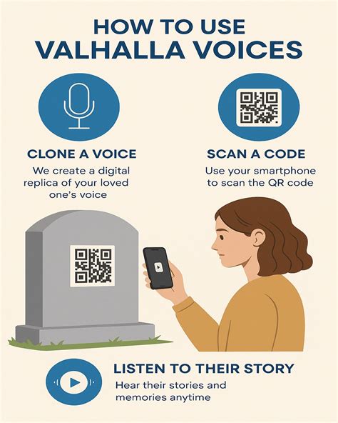 Valhalla Funeral Chapel, Crematory and Cemetery | St. Louis MO