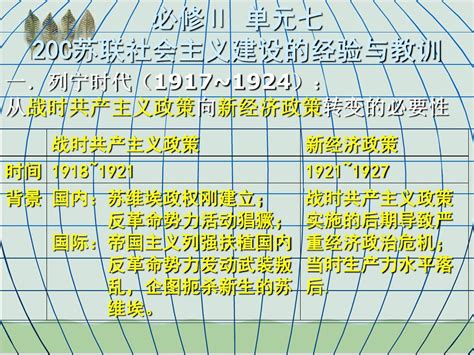 苏联社会主义建设的经验与教训PPT课件3 人教课标版.ppt_word文档在线阅读与下载_免费文档