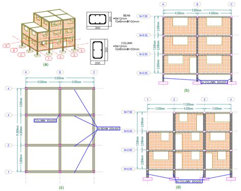 Probabilistic Loss Assessment for the Typology of Non-Ductile ...