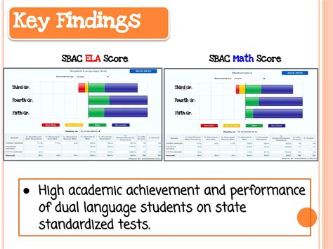 Information – Information – Denker Avenue Elementary