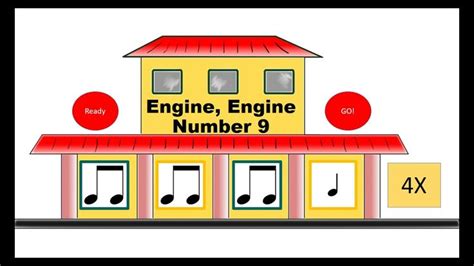 Image result for Engine Engine Number 9 Song