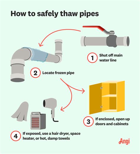 How to Prevent Your Pipes From Freezing | Angi