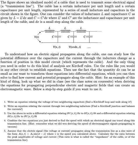 Cable Model I'm Plot 的图像结果