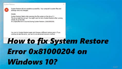 Fix System Restore error 0x8007045b on Windows 11/10