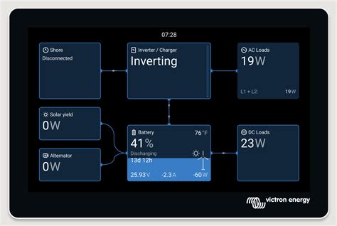 Venus OS v3.70~35 available for public testing - #175 by MiPaul - Venus ...