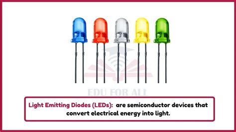 Example of Digital Output 的图像结果