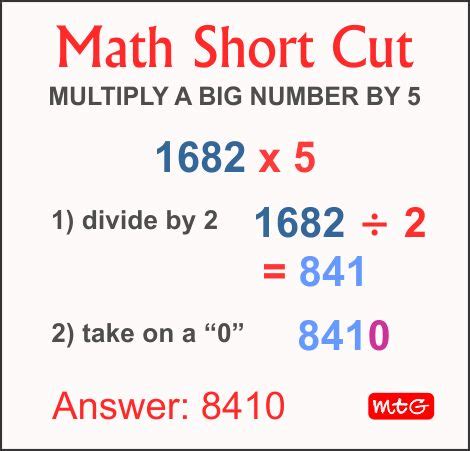 Image result for Multiplication Algorithm Tricks