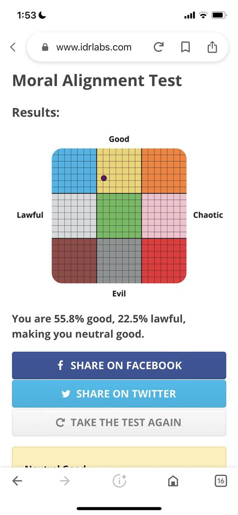 What does neutral good even mean : r/teenagers