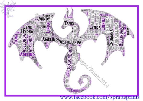 What Are Good Girl Dragon Names at Kaitlyn Fitzhardinge blog
