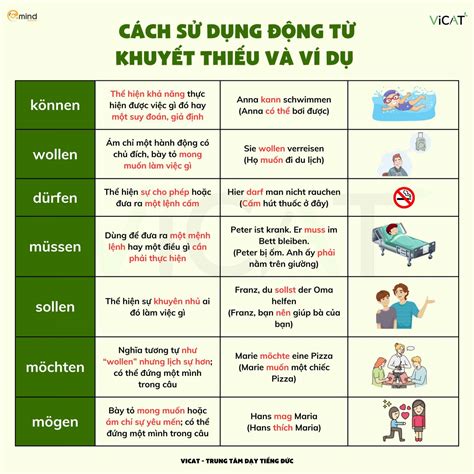 AMBIL SEKARANG