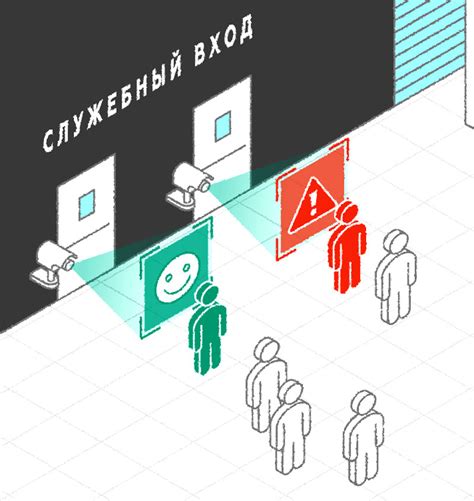 Своевременное предотвращение угроз с ИИ от Trassir Defender ...