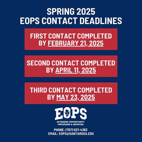 SRJC EOPS | EOPS students, it’s time to secure your classes! 🎓 Check ...