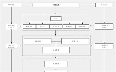 Image result for Simple for Loop On Java