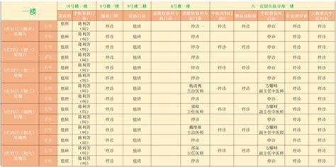 2020年上半年值班安排表（6月1日至7月5日)-湖北工业职业技术学院