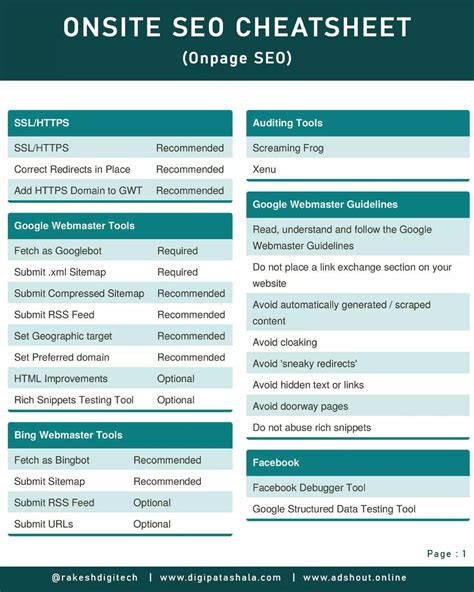 Onsite SEO cheat sheet (onpage seo) | PDF