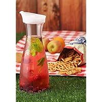 Buy THW Polycarbonate Plastic (**NOT Glass**) Unbreakable Break ...