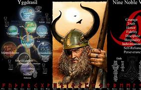 Image result for Norse