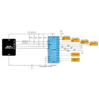 GPIO Expanders - Microchip │ DigiKey