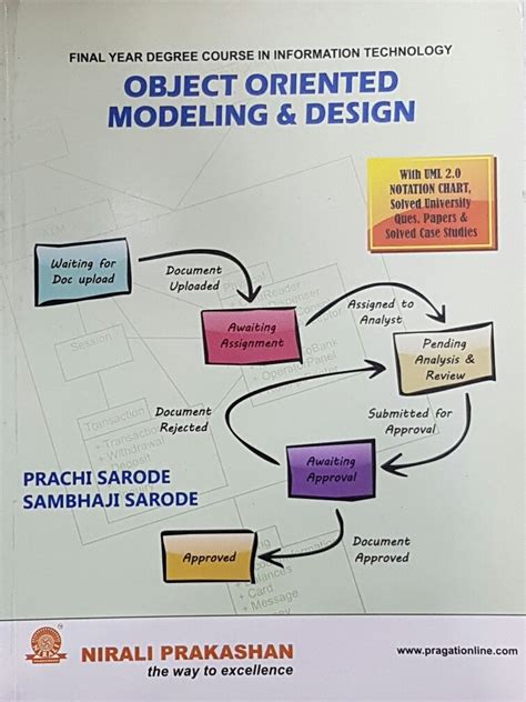 Object Oriented Modeling and Design : Prachi Sarode, Sambhaji Sarode ...