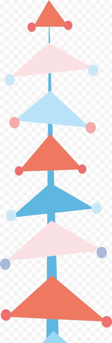 Image result for Braze User Guide Tutorial
