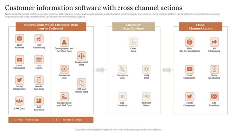 Customer Information Software Examples 的图像结果