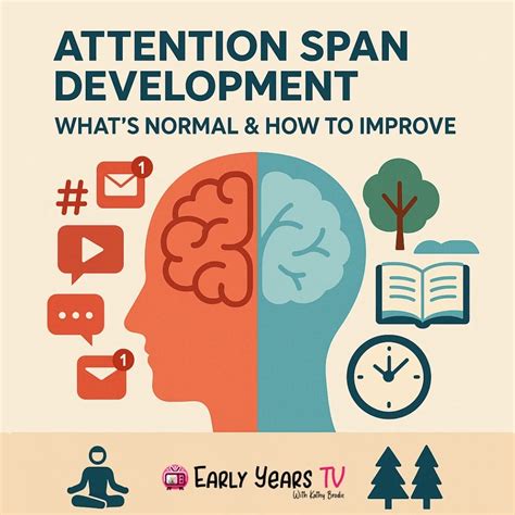 Attention Span Development: What's Normal & How to Improve