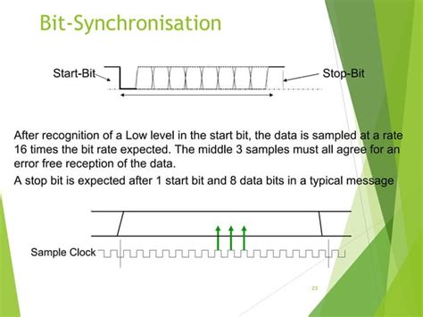 Image result for Lin Protocol Security
