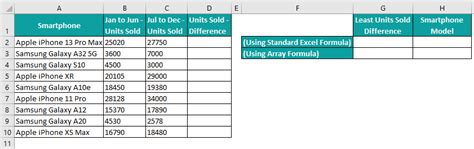 Image result for Array Function in Excel Tutorial