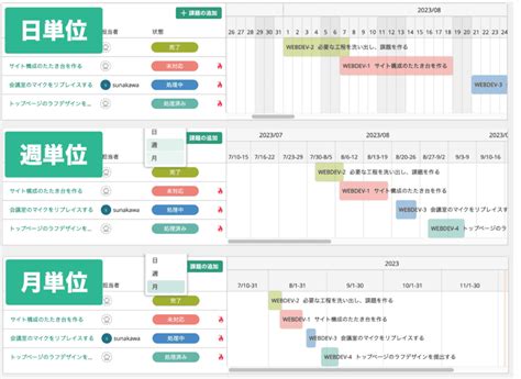 Image result for Band Concert Program Example