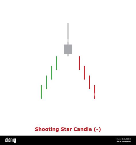 Shooting star market Stock Vector Images - Alamy