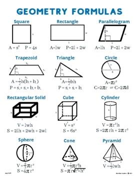 Image result for Geometry SQL Server