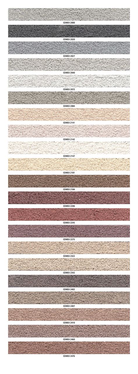 Difference Between Type N And Type S Mortar