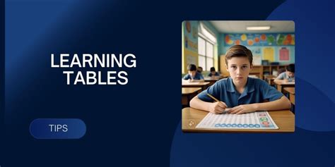 Image result for How to Learn Multiplication Tables Fast