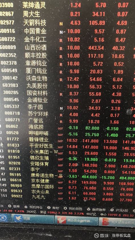 港股6月首个交易日回吐逾百点 属大涨小回格局_财富号_东方财富网