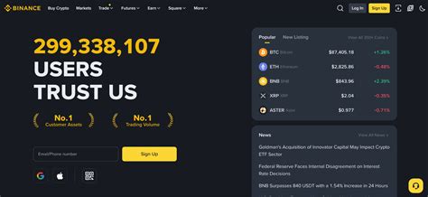 Binance Exchange Review 2026 - Why Binance is the #1 Option