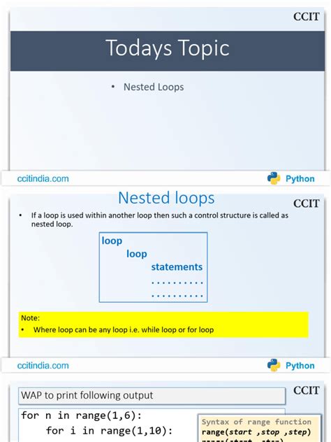Image result for Fancy Shapes Using Nested Loops