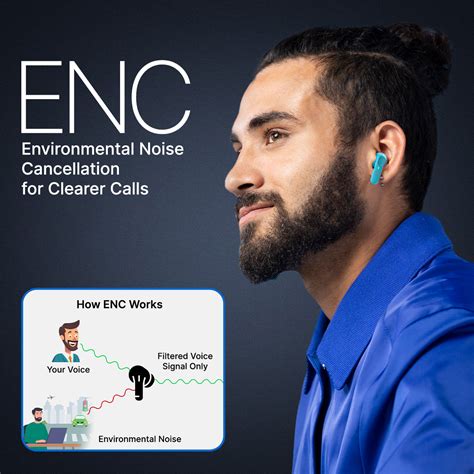 pTron Zenbuds 1 V2 ANC Bluetooth V5.3 in Ear Earbuds, 32Db Quietsound ...