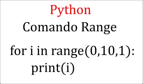 Image result for Python Comando Range