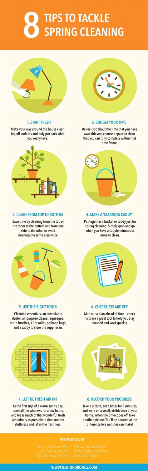 Image result for Spring Cleaning Safety Tips
