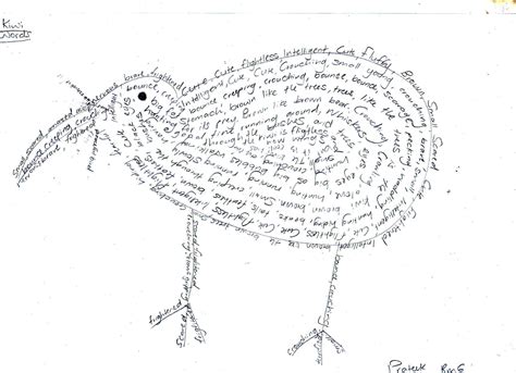 Poetry Drawings at PaintingValley.com | Explore collection of Poetry ...