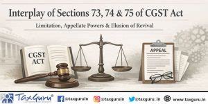Interplay of Sections 73, 74 & 75 of CGST Act – Limitation, Appellate ...