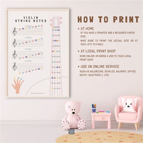 Violin String Notes Poster, Music Note Value, Music Classroom Poster ...
